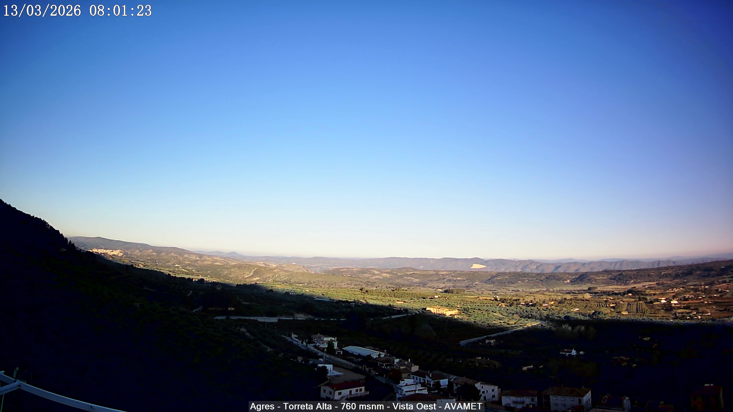 Sol y temperaturas máximas algo más altas