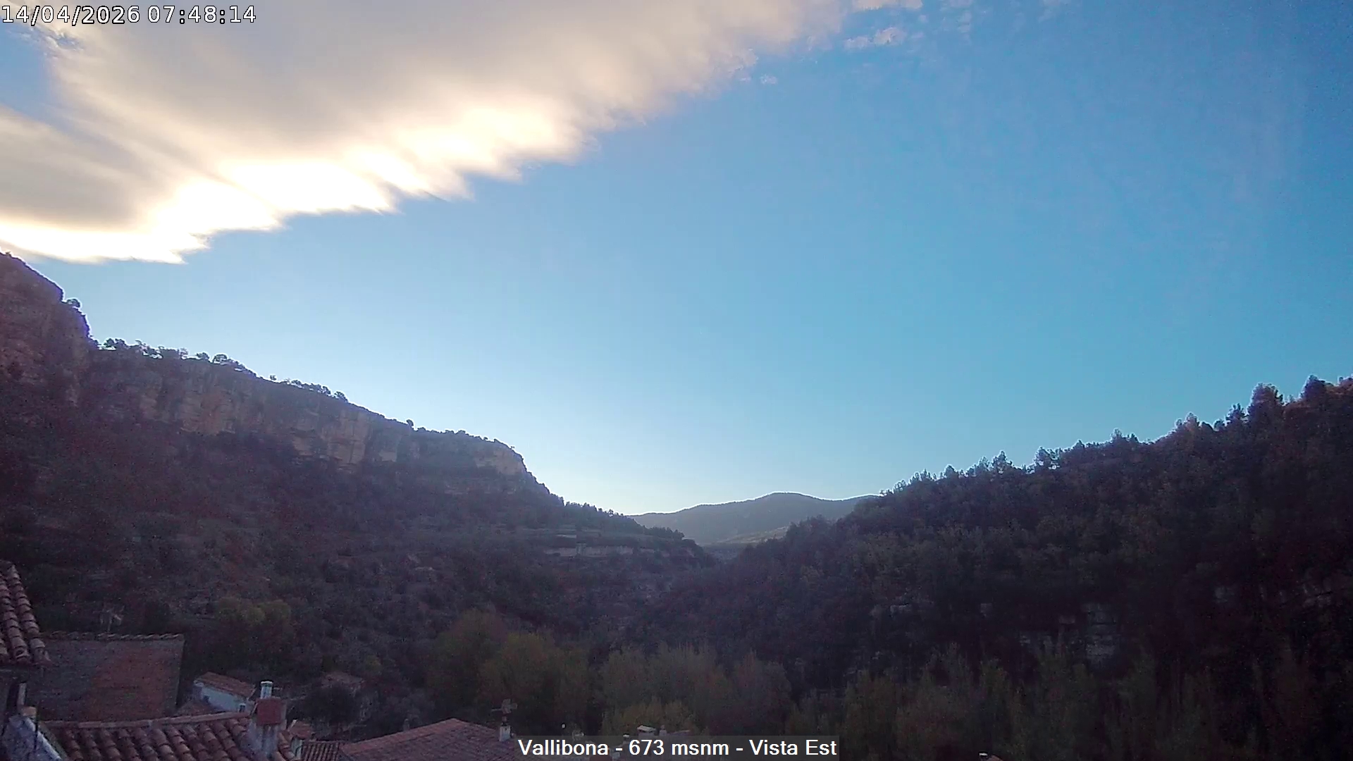Tiempo tranquilo, todavía con viento fuerte en Castellón