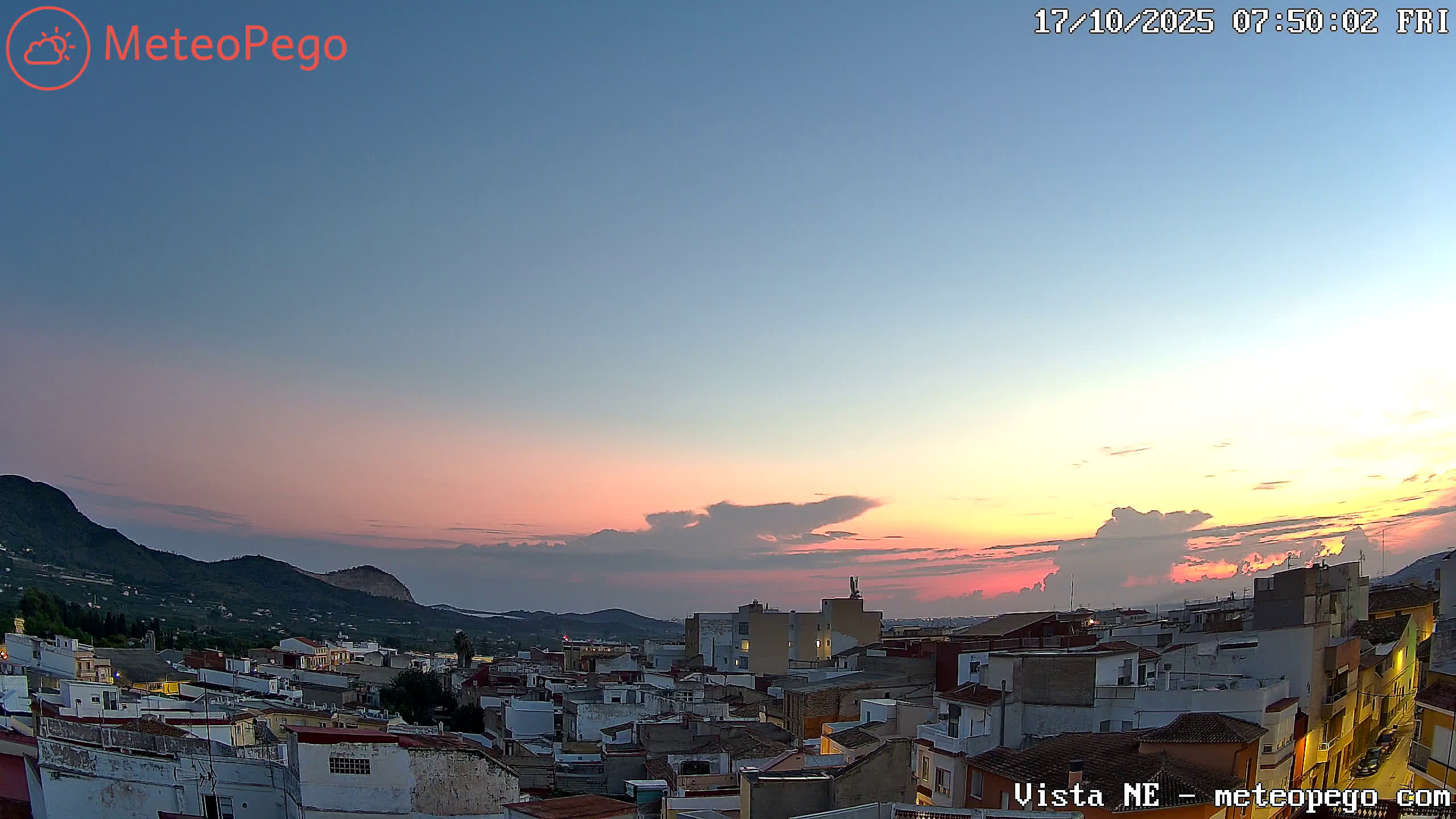 Fin de semana de buen tiempo, con cambio de tiempo desde el domingo