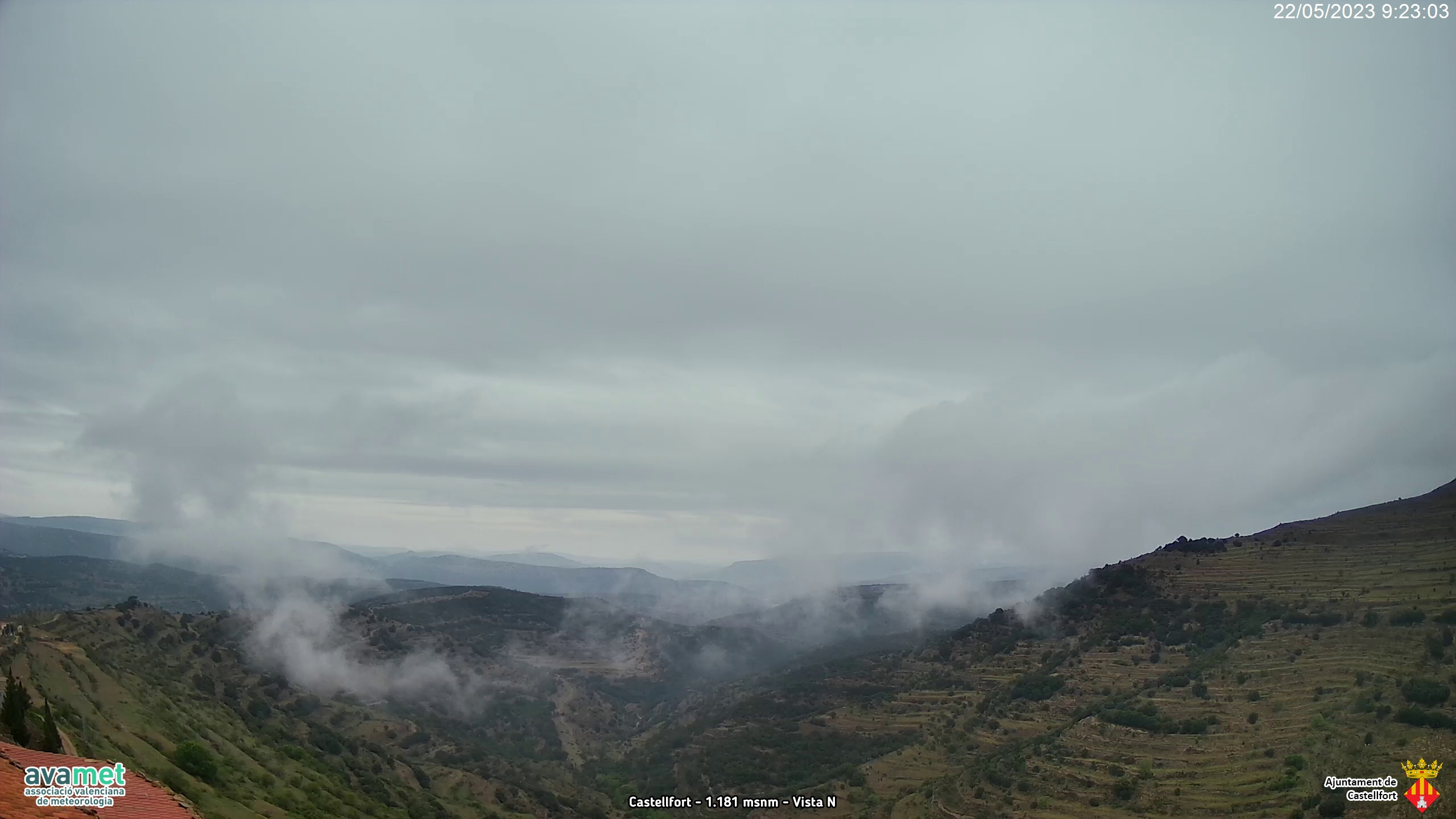 Semana de lluvias y tormentas, más probables en Alicante