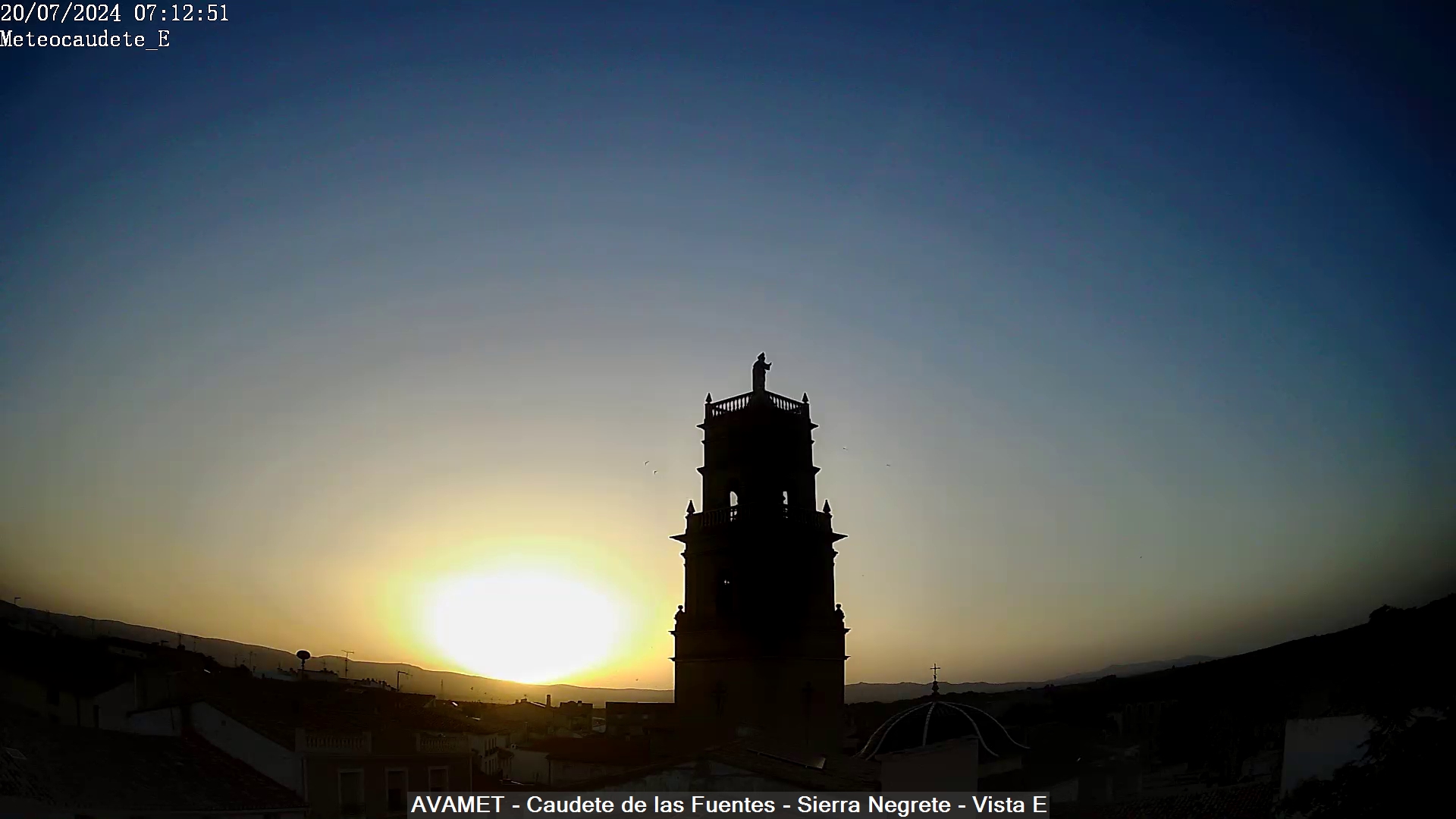 Tiempo caluroso, con subida de las máximas