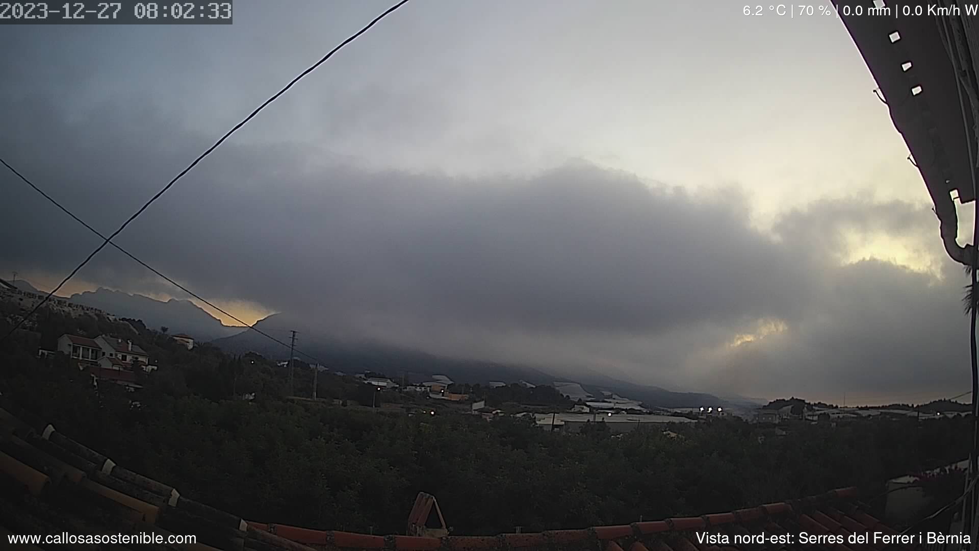 Otro día frío de sol