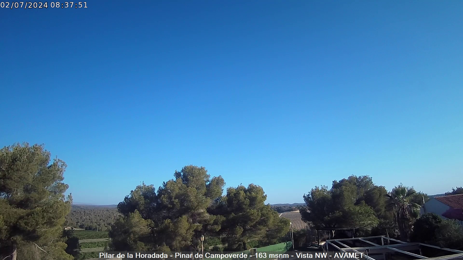 Sol y subida de las temperaturas