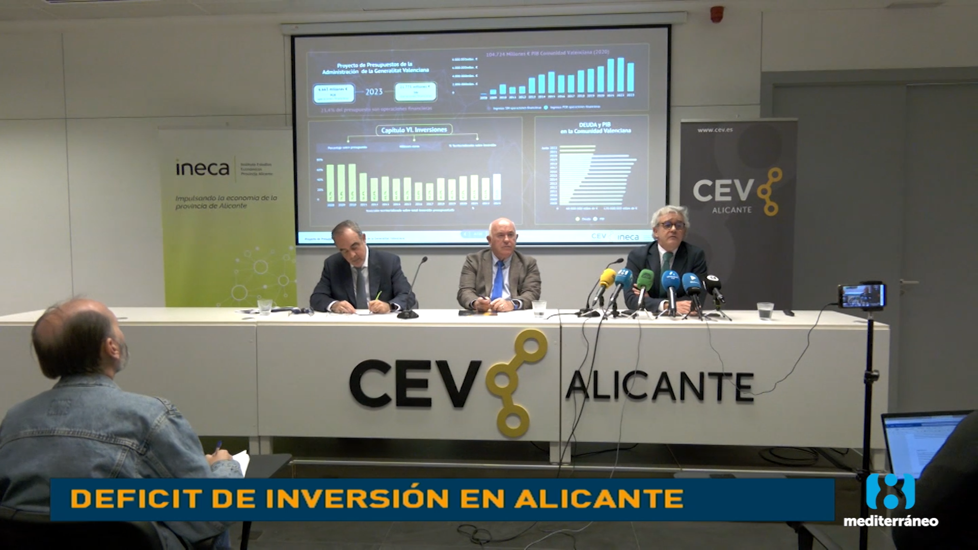 INECA ve déficit de inversión en la provincia de Alicante en los Presupuestos del Consell