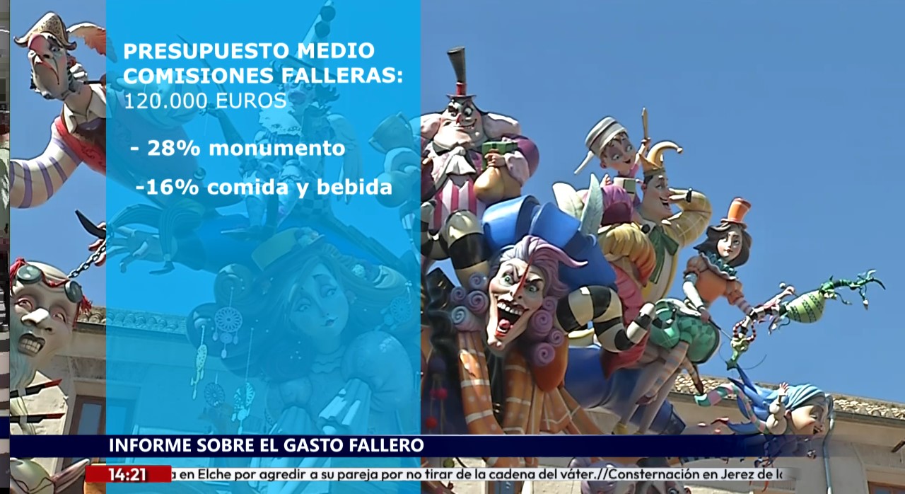 Cada familia fallera gasta 1.760 euros anuales en la fiesta