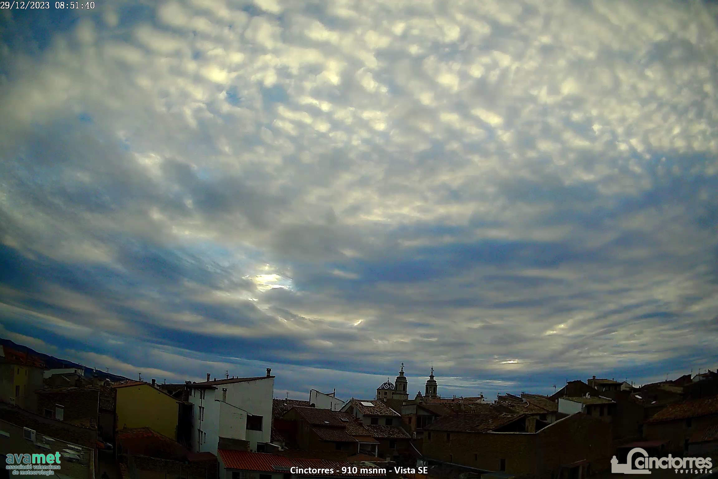 Cielos nubosos y vientos en calma