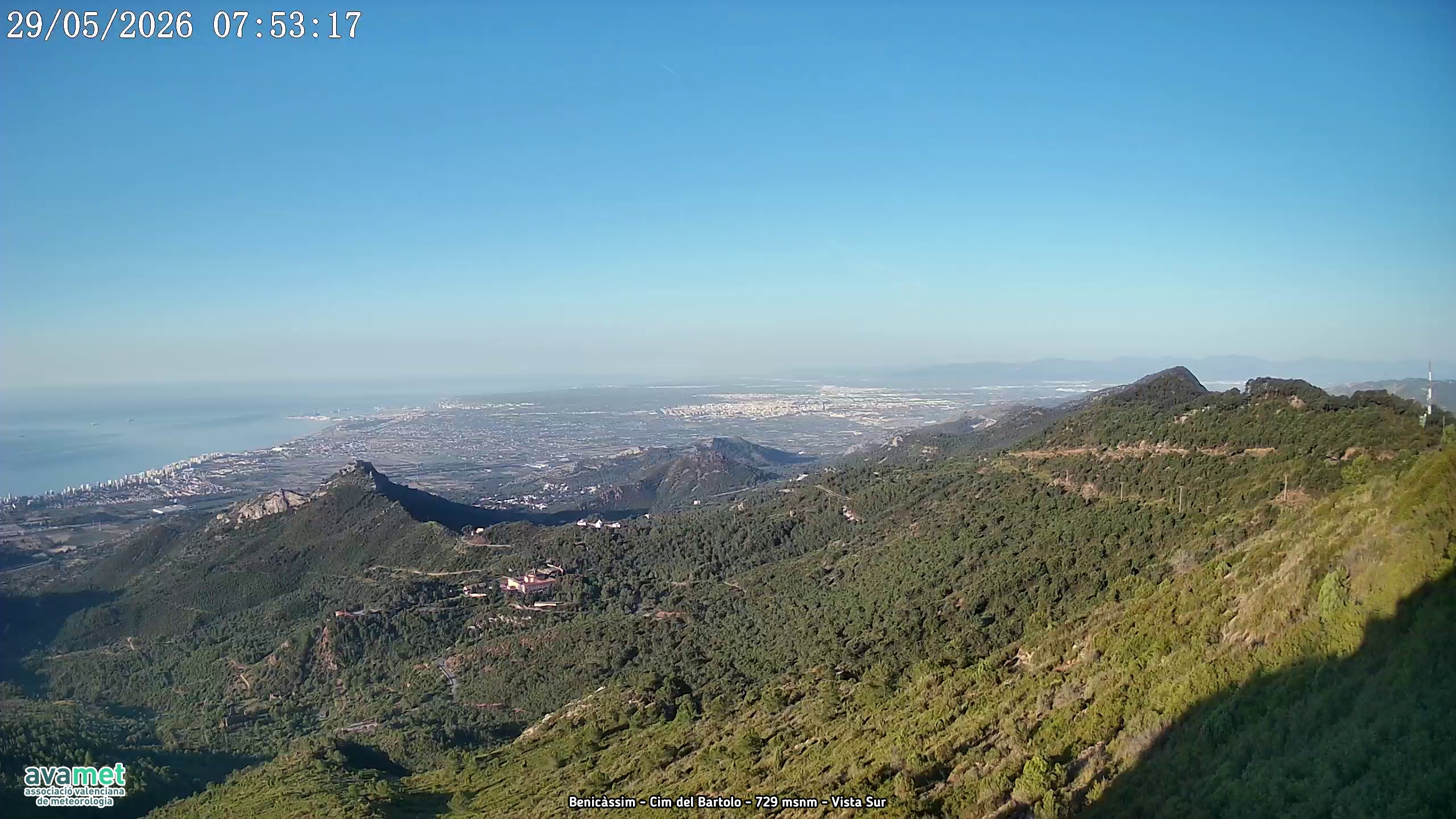 Calor digno de julio sobrevuela la provincia