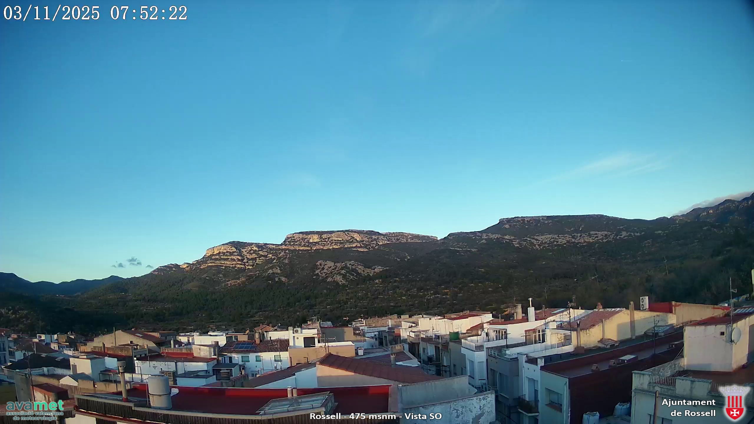 Sol en Castellón y Valencia; nubes en Alicante