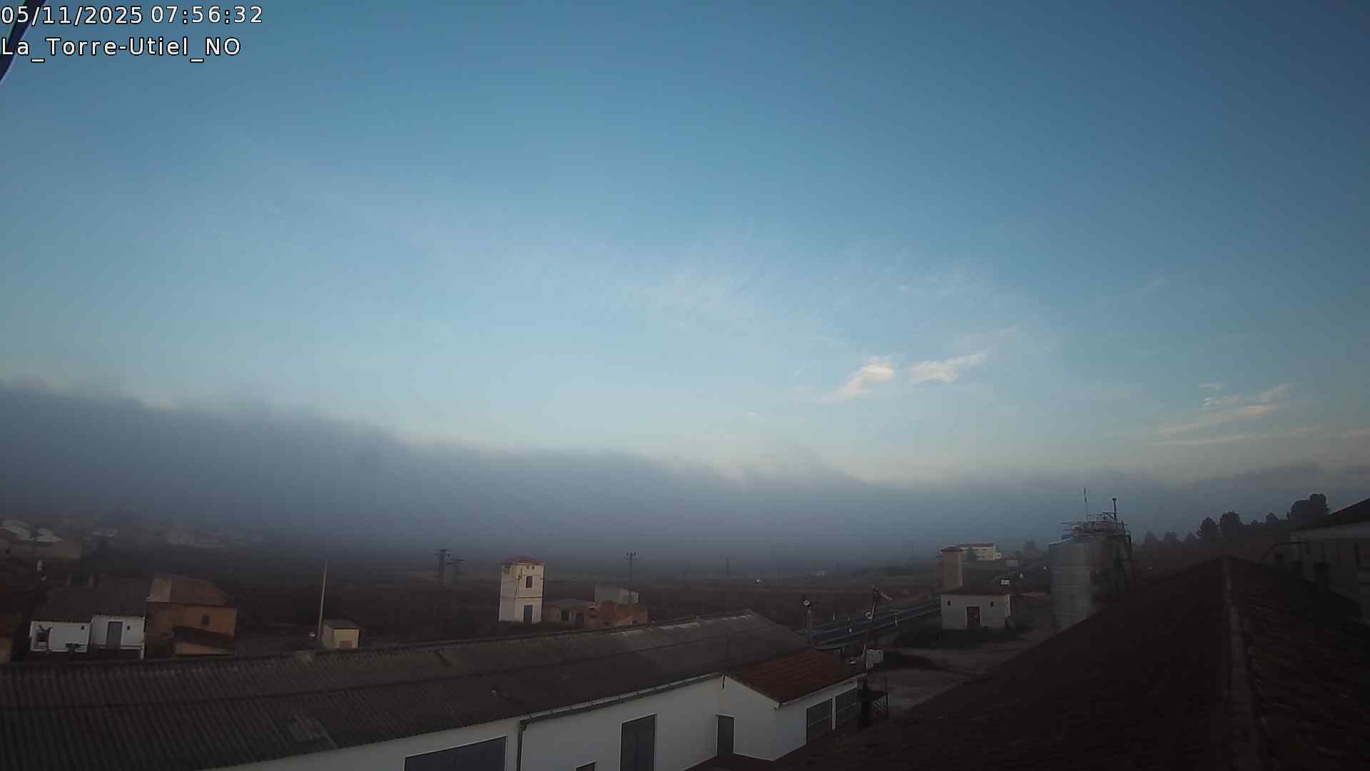 Aumento de nubes, con alguna gota al final del día