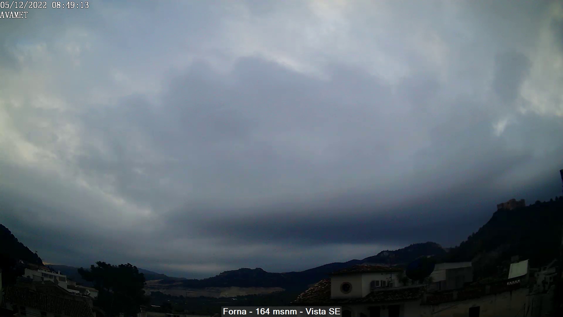 Semana de borrascas, con muchas nubes y poca lluvia