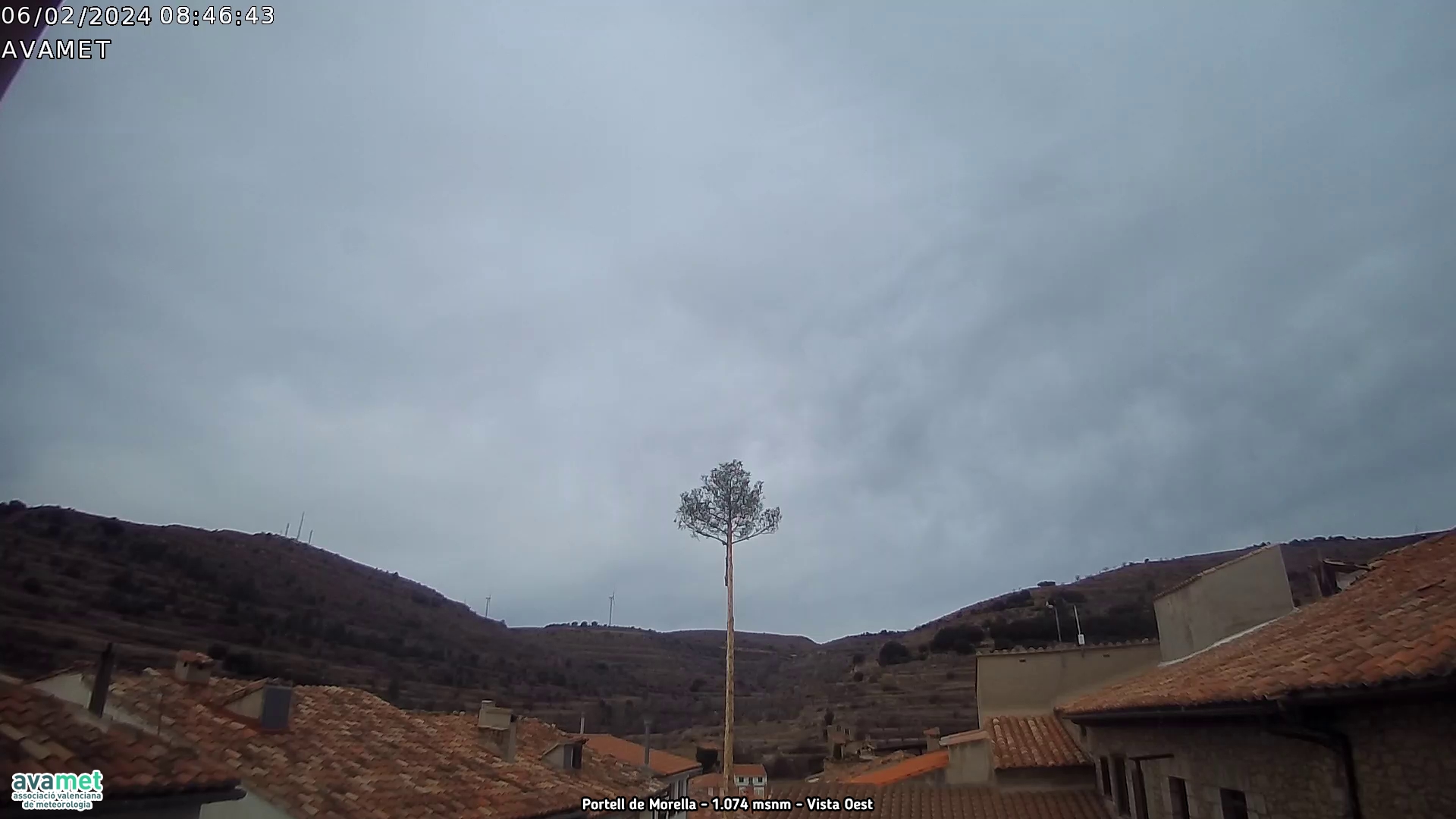 Nubosidad abundante sin precipitaciones