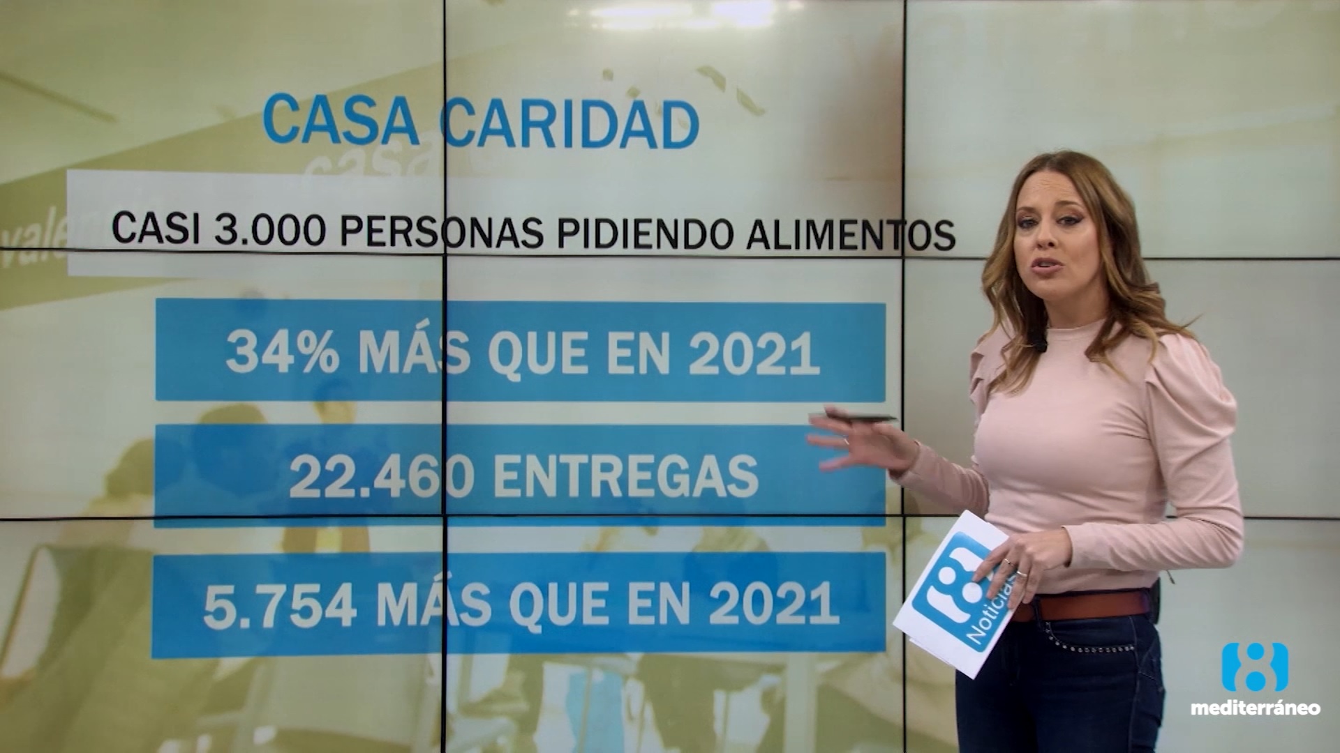 Casa Caridad alerta del aumento de la pobreza “subyacente”